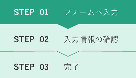 step01　フォームへ入力