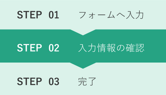 step02　入力情報の確認