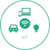 IoT