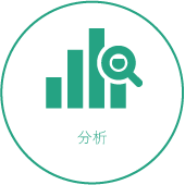 分析